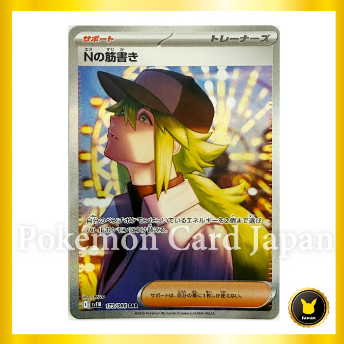 N's Plot SAR (173/086) 